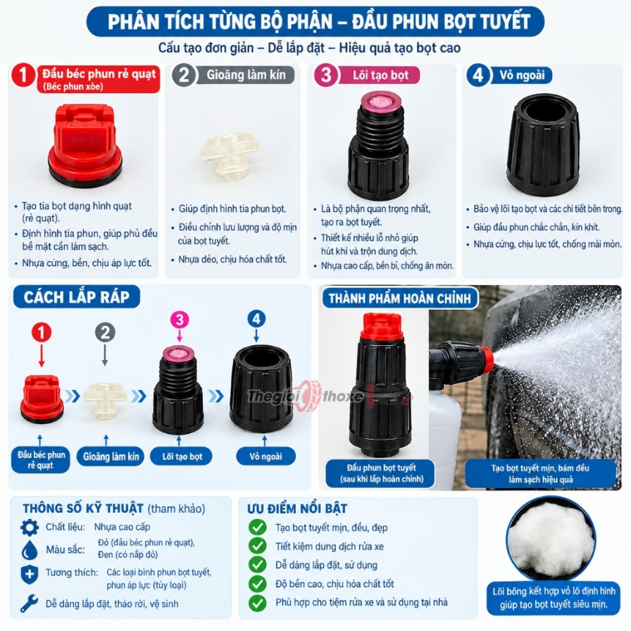 Đầu phun bọt tuyết thay thế