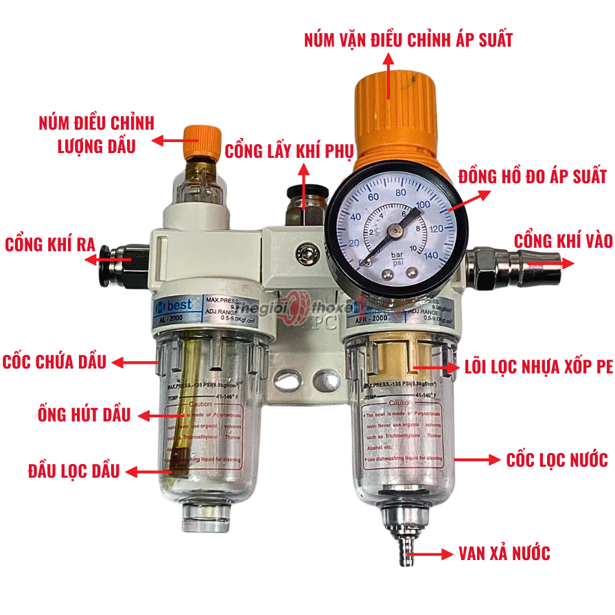 Bộ lọc khí nén Đôi AFC2000 1/4 inch