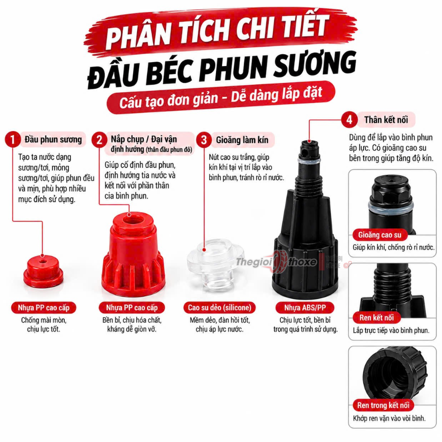 Đầu Béc Phun Sương