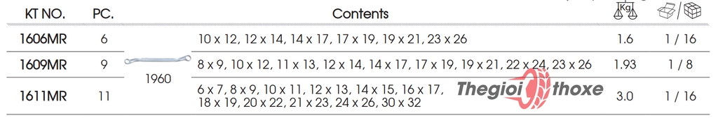 Bộ cờ lê 2 đầu tròng 10-26mm Kingtony 1606MR - 6 Chi tiết
