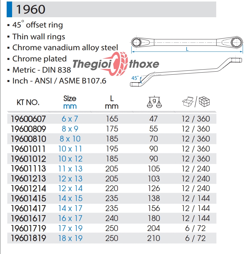 Bộ cờ lê 2 đầu tròng 10-26mm Kingtony 1606MR - 6 Chi tiết