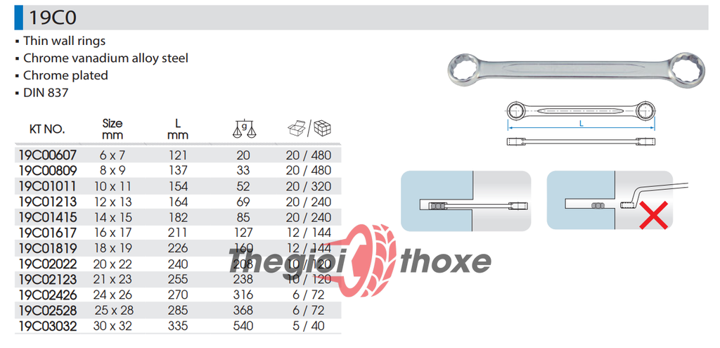 Bộ cờ lê 2 đầu vòng 6-32mm Kingtony 1c12MR