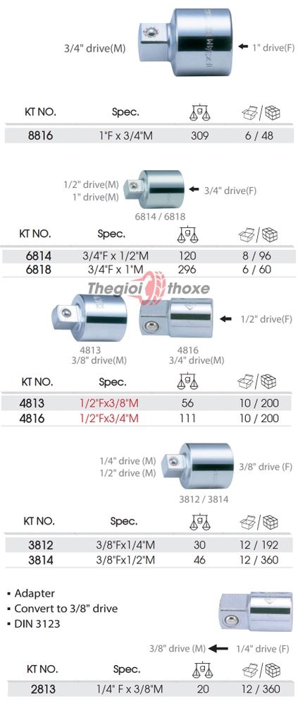 Đầu chuyển tuýp Kingtony
