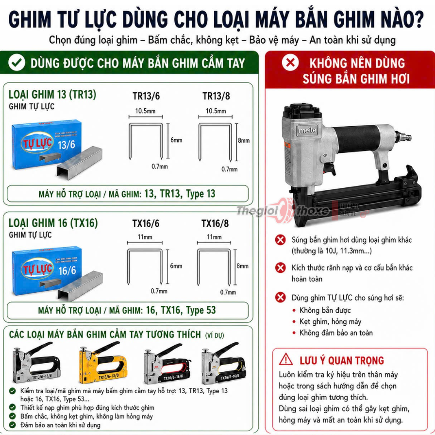 Kim bấm gỗ Tư Lực (dùng cho kìm bấm đinh bằng tay)