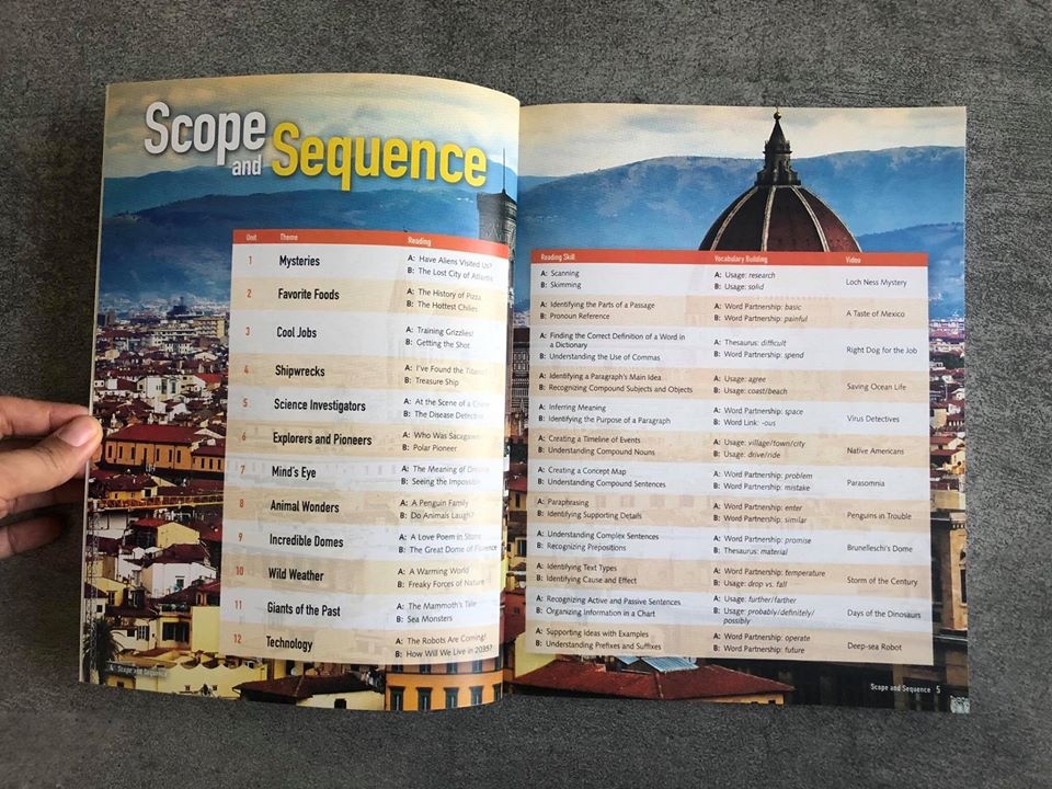 Reading explorer (Sách nhập) - 6 quyển - Phiên bản 2 - Tặng Reading explorer (Sách nhập) - 6 quyển - Phiên bản 2 - Tặng