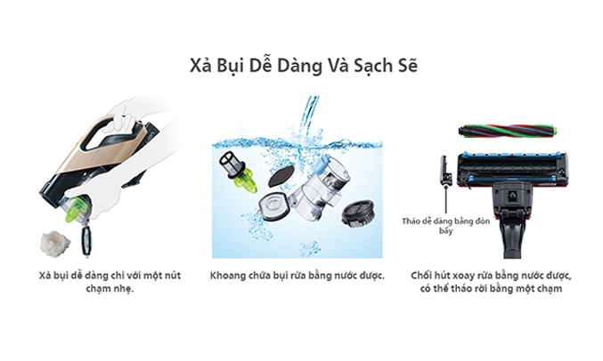 Máy Hút Bụi Không Dây Hitachi PV-XFH900(CG)
