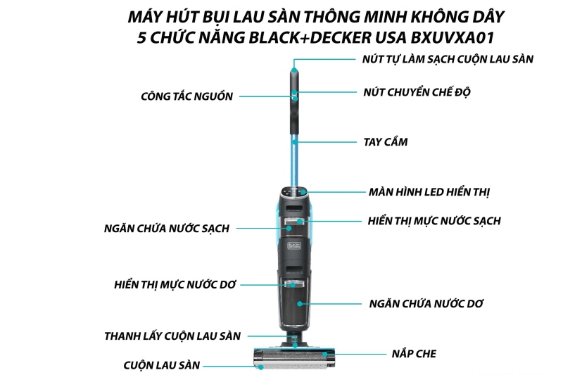 Máy hút bụi lau sàn thông minh không dây Black+Decker USA BXUVXA02