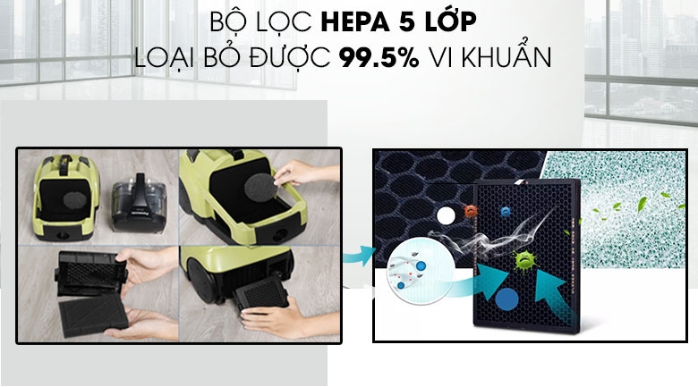 Máy Hút Bụi PANASONIC MC-CL571GN49