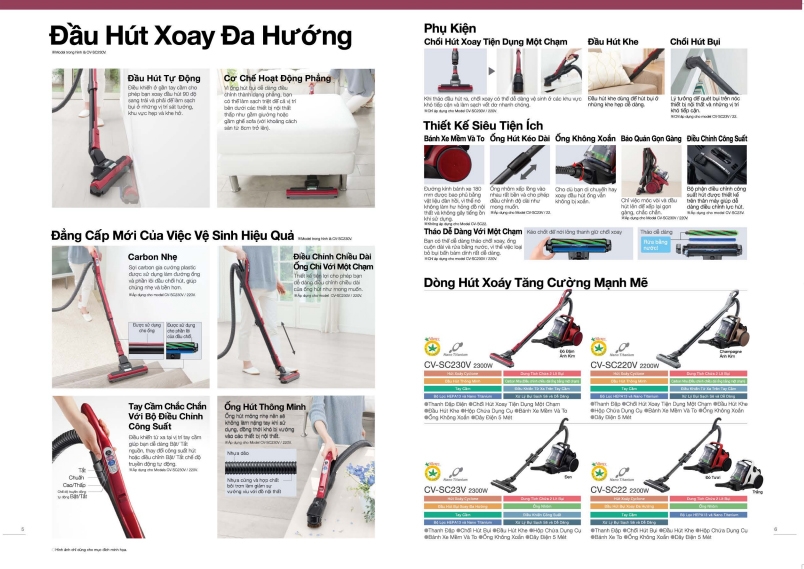 Máy hút bụi Hitachi CV-SC230V