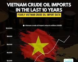 Nghịch lý "Vừa bán, vừa mua": Tại sao Việt Nam xuất khẩu dầu thô nhưng vẫn phải nhập khẩu rầm rộ cho các nhà máy lọc dầu?