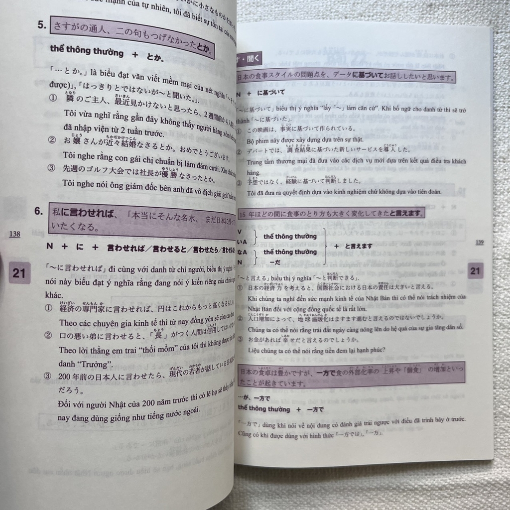 Minna No Nihongo Trung Cấp 2 – Bản Dịch Tiếng Việt