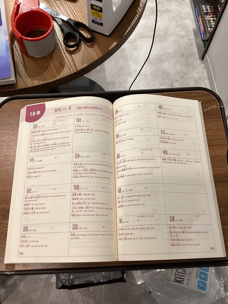 Kanji Masuta N1 - Dịch tiếng Việt