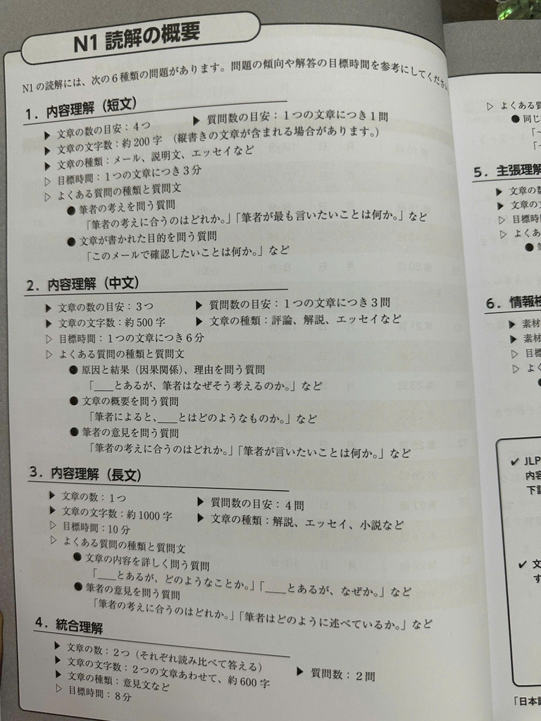Nihongo Pawa doriru N1 Dokkai- Có dịch tiếng Việt