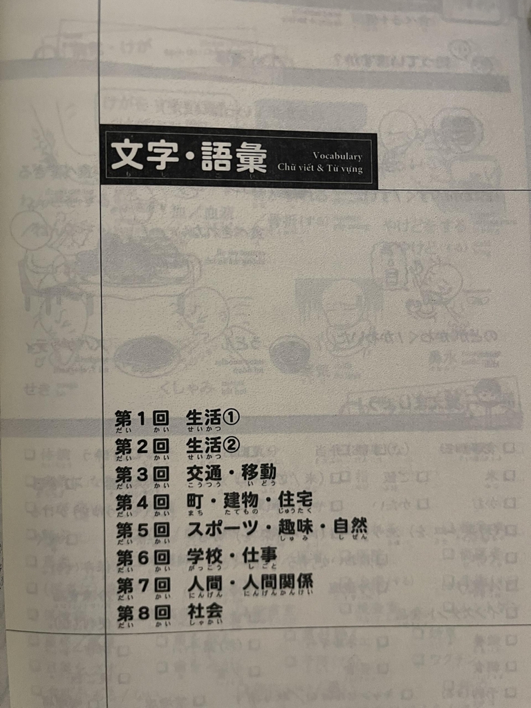 Củng cố kiến thức N3 (từ vựng kanji- ngữ pháp- đọc nghe)