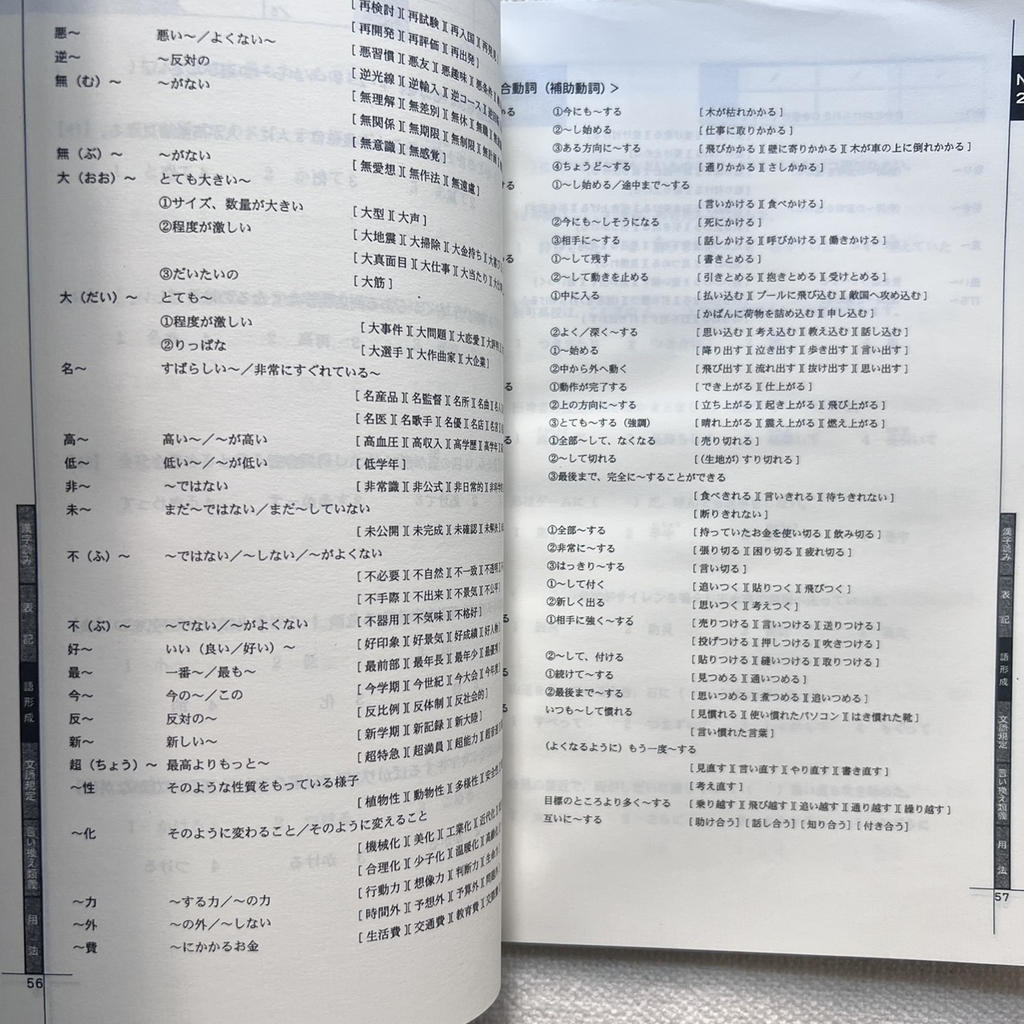Doriru Doriru N2 Từ Vựng – Sách luyện thi JLPT N2