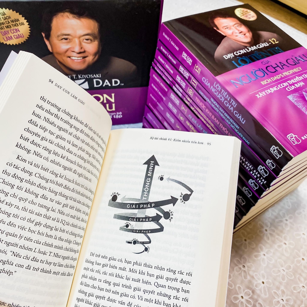 Boxset Combo Dạy Con Làm Giàu (Trọn Bộ 13 Tập) (Tái Bản)