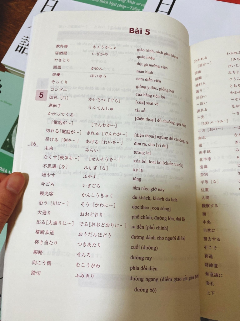 Minna no Nihongo Trung Cấp 1 – Bản Dịch và Giải Thích Ngữ Pháp Tiếng Việt