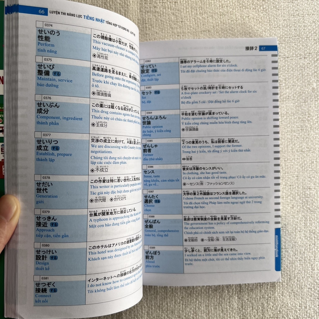 Luyện Thi Năng Lực Tiếng Nhật Tổng Hợp 2200 Từ Vựng N2 - JLPT N2