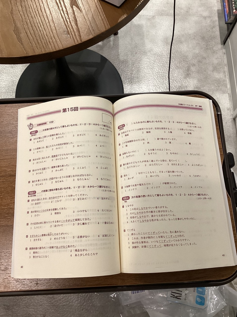 Pawadoriru Từ Vựng N1