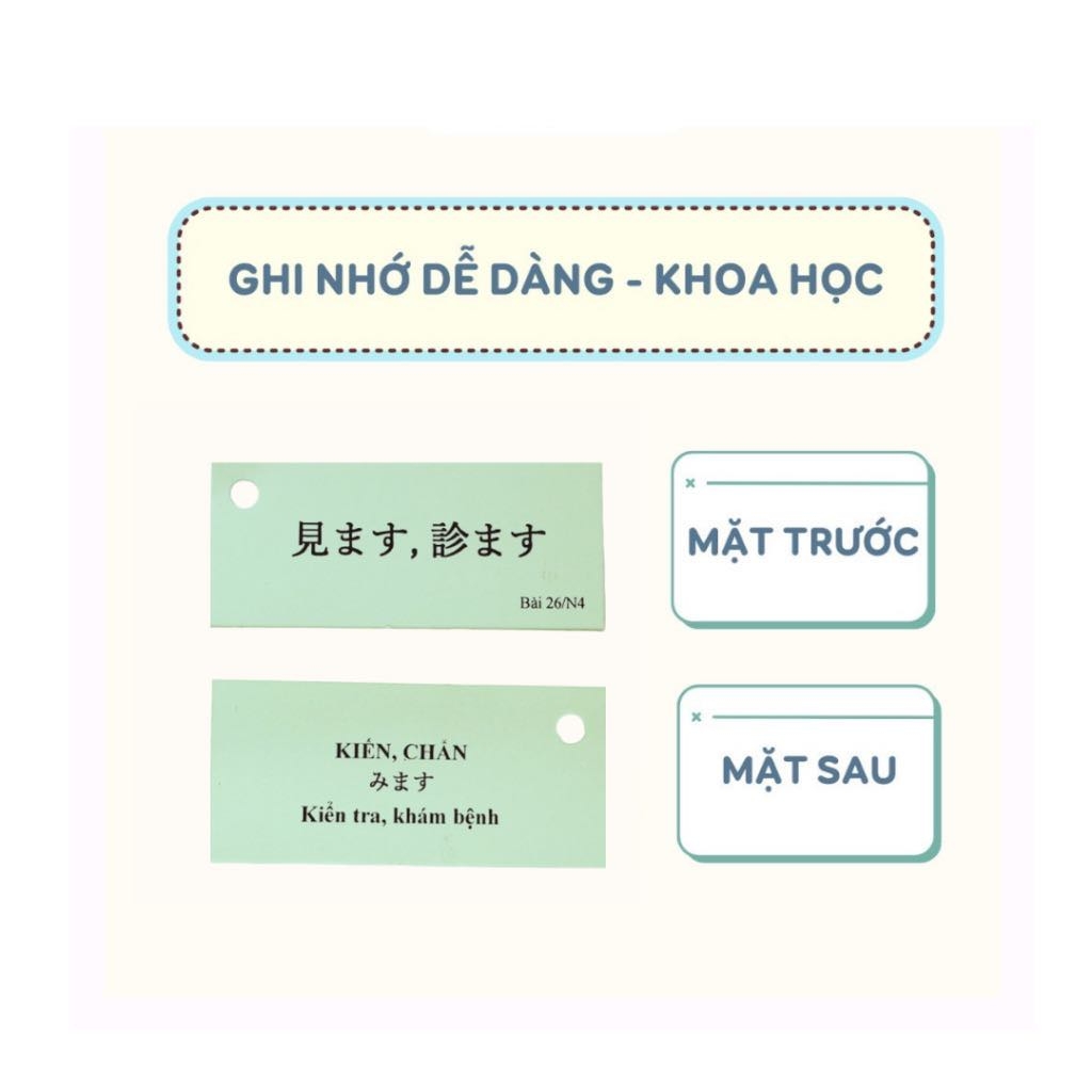 Bộ flashcard Học Kanji - Từ Vựng N4 (Bài 26-50)