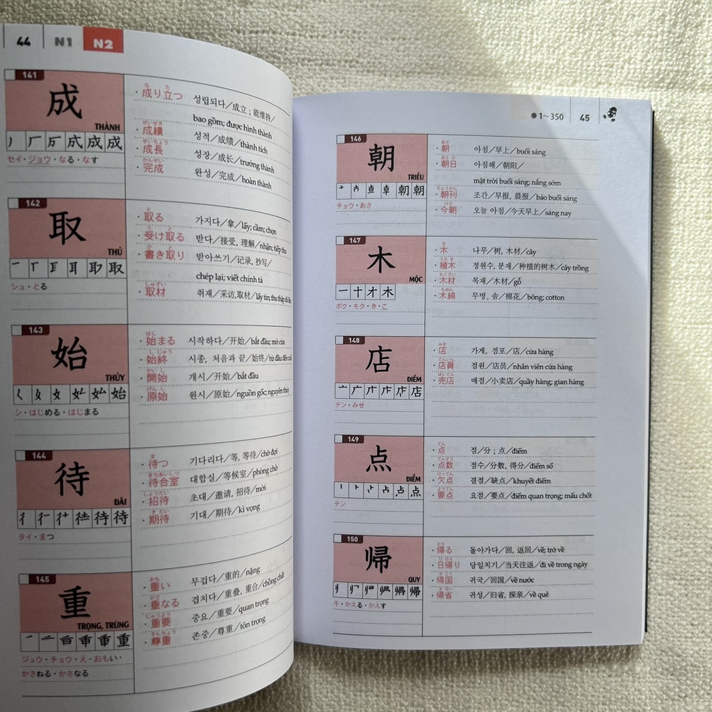 Luyện Thi Năng Lực Tiếng Nhật JLPT-1000 Chữ Hán N2 (Tặng Kèm 1 Card Đỏ Trong Suốt)