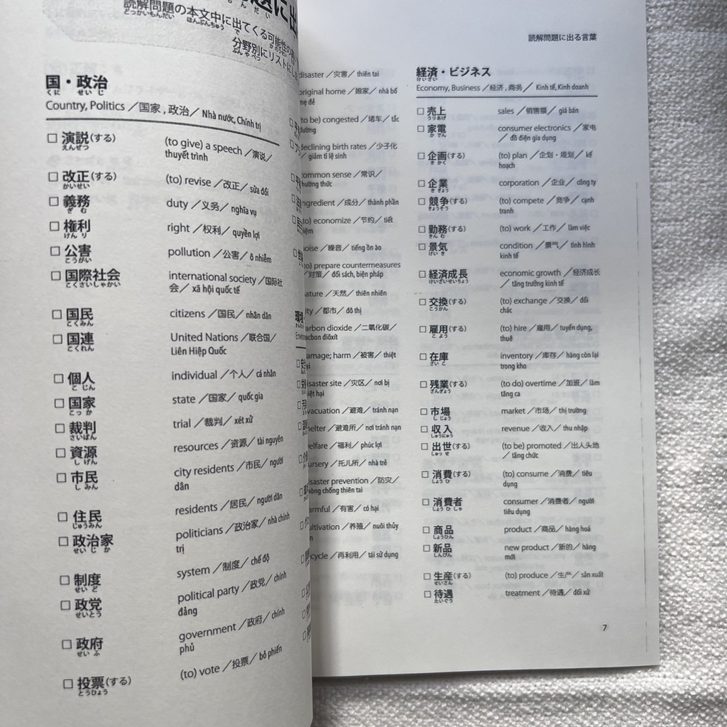 Dokkai Hisshu Patan Đọc N2- Dich tiếng Việt