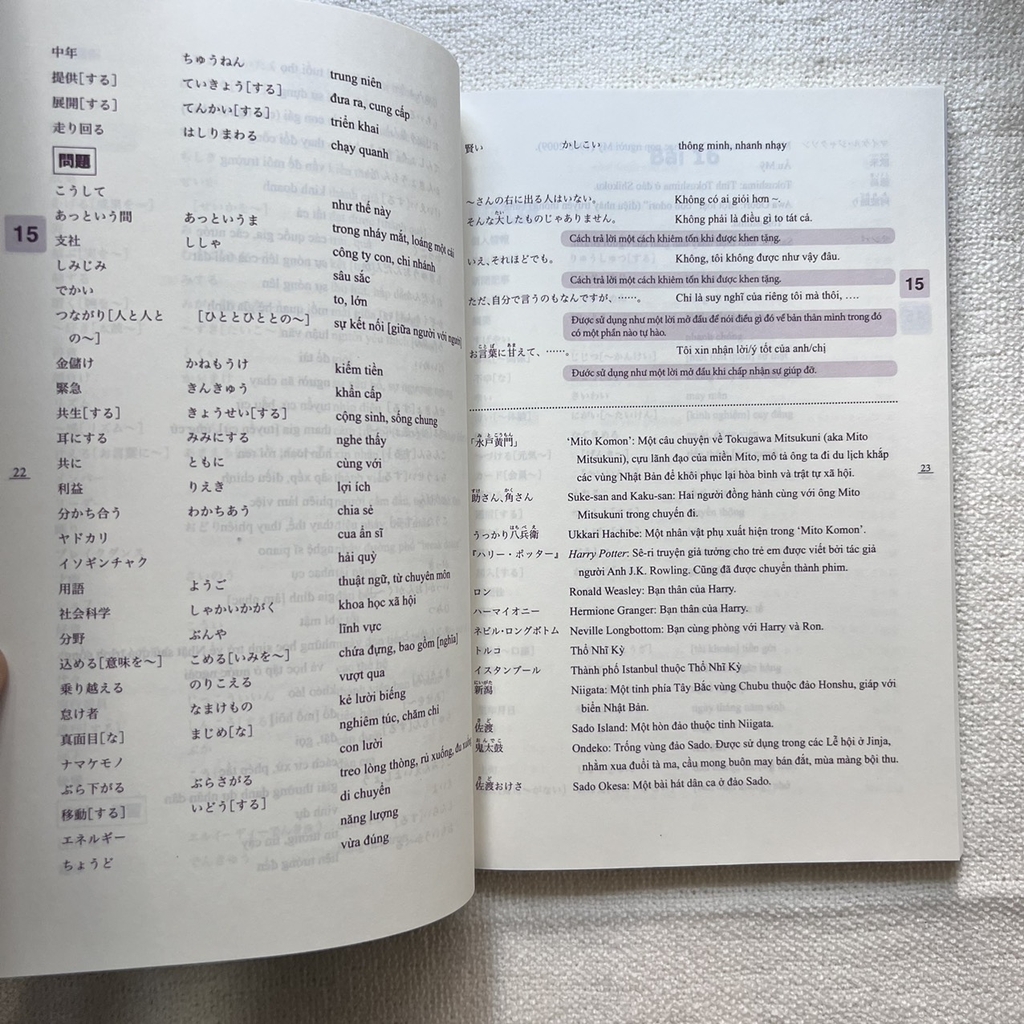 Minna No Nihongo Trung Cấp 2 – Bản Dịch Tiếng Việt