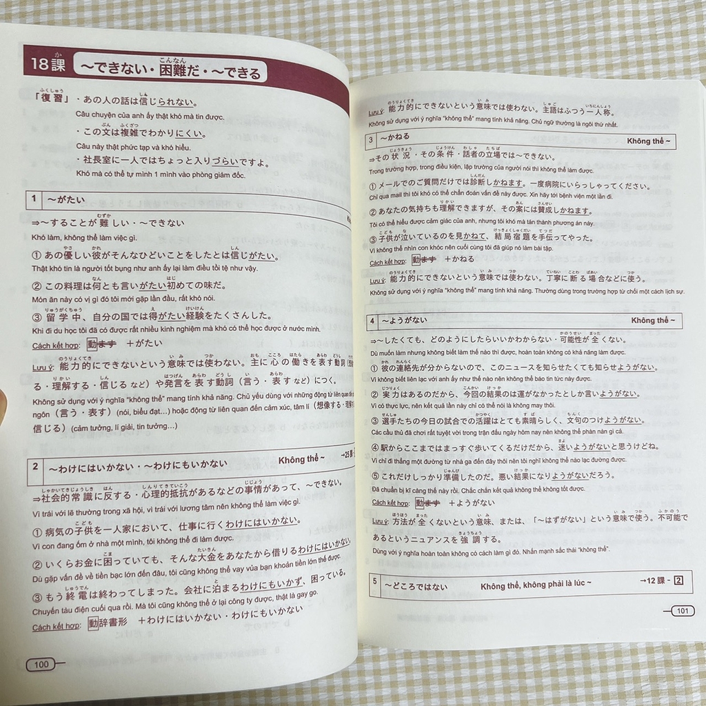 Shinkanzen masuta N2 Ngữ pháp dịch tiếng Việt