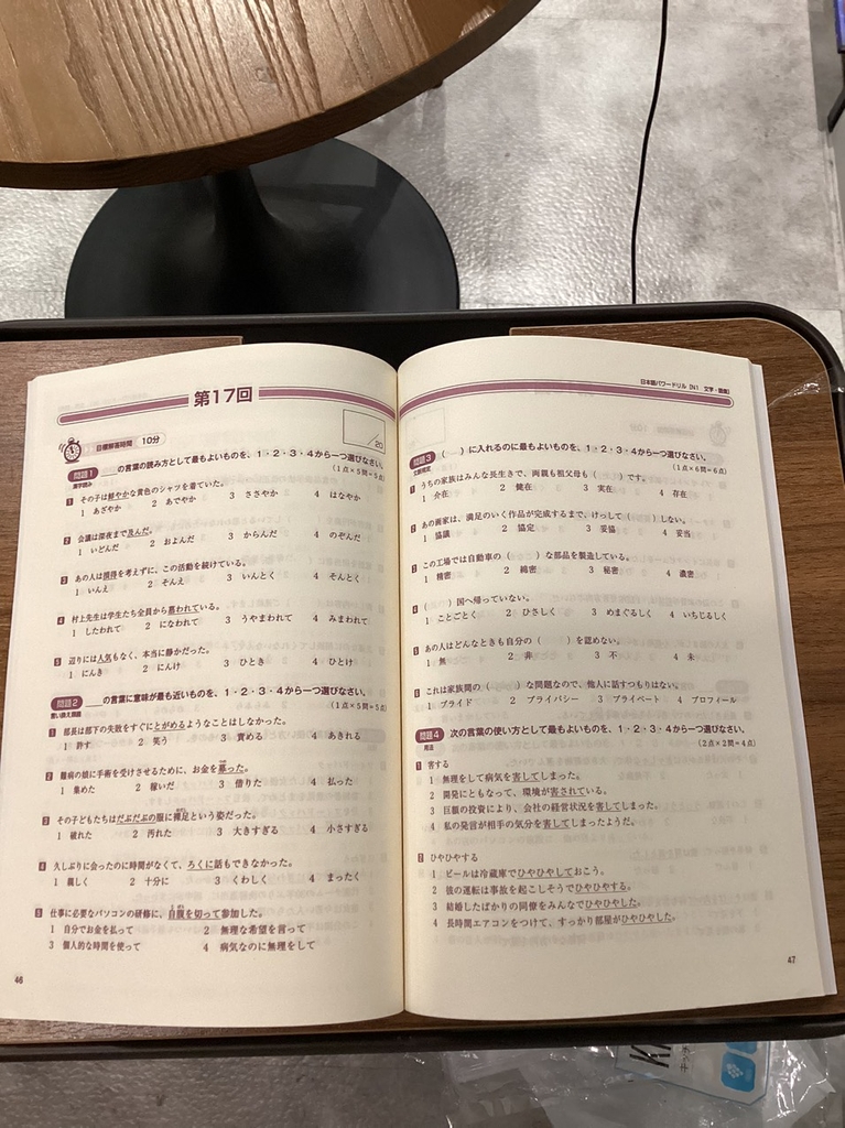 Pawadoriru Từ Vựng N1