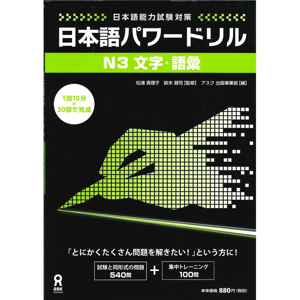 Pawadoriru Từ Vựng kanji N3