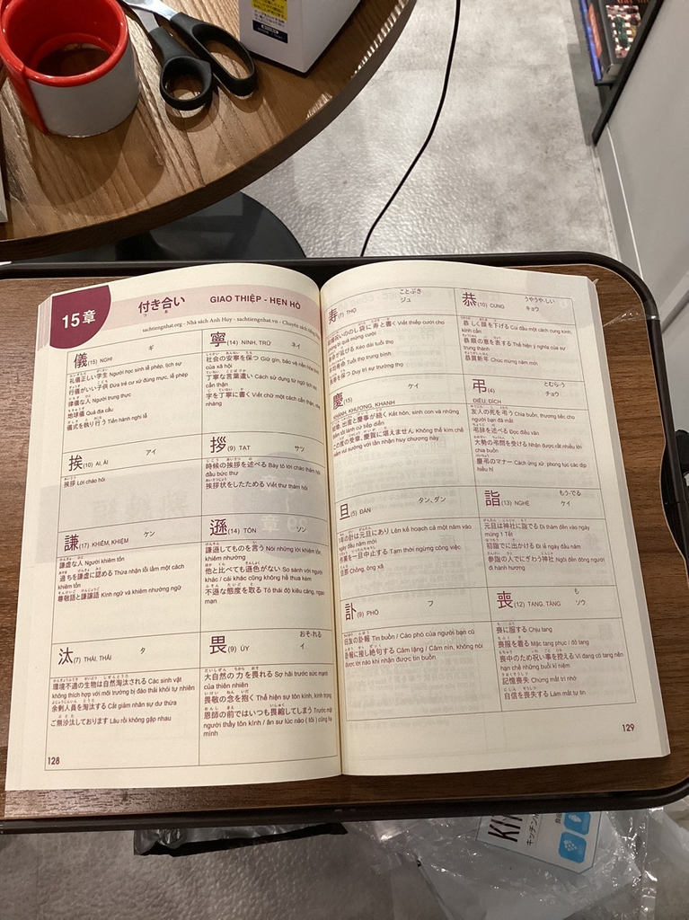 Kanji Masuta N1 - Dịch tiếng Việt