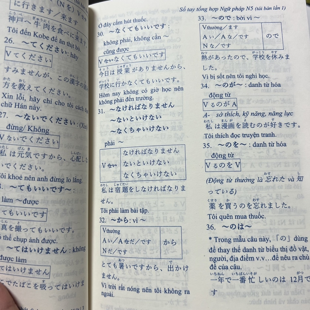Sổ tay tổng hợp ngữ pháp N5-N1