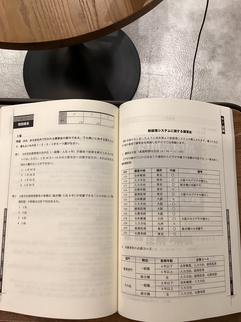 Doriru Doriru N1 Đọc Hiểu Và Nghe Hiểu-ドリル&ドリル日本語能力試験N1 聴解・読解