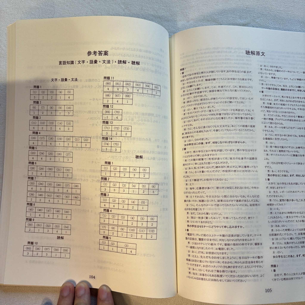 Tổng Hợp Đề Thi Chính Thức JLPT N2 ( 2014-7/2024 )