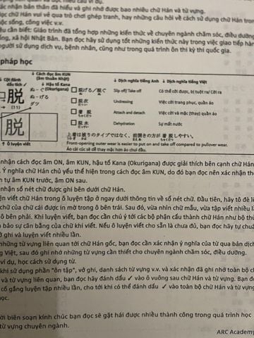 Kaigo từ vựng và Hán tự N1.2 ngành Điều dưỡng – Hộ lý