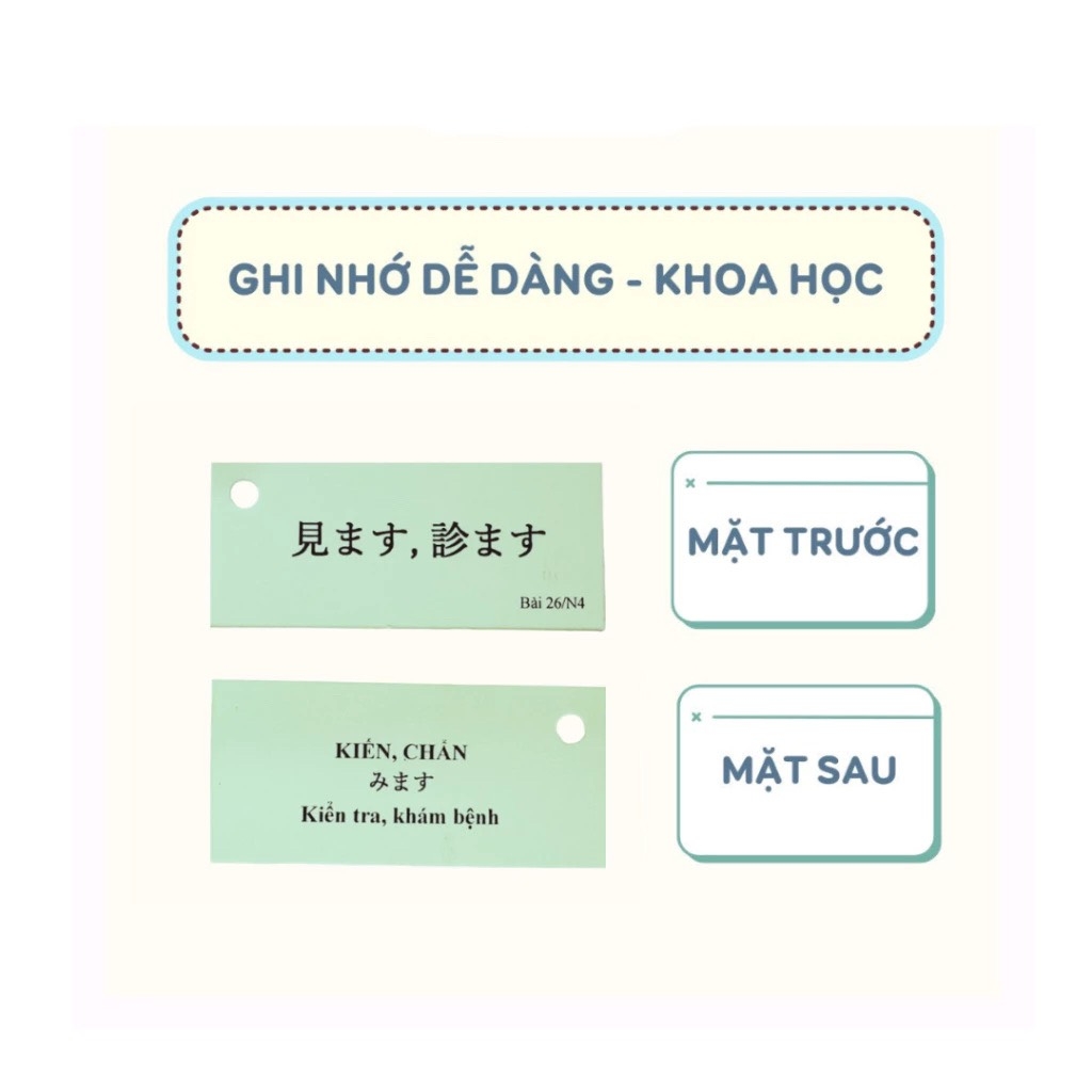 Thẻ flashcard Học Kanji - Từ Vựng N4 (Bài 26-50)