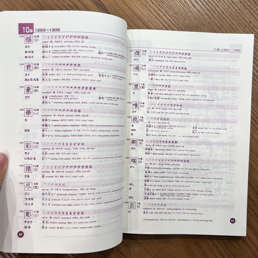 1000 Kanji - Sách giáo khoa chữ Hán Trình độ N1- Phiên bản tiếng Việt