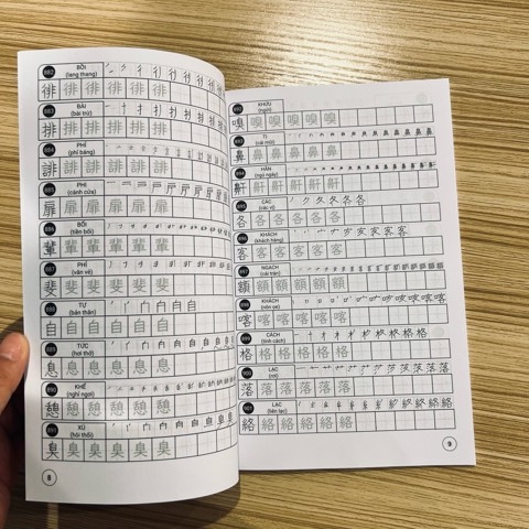 Luyện viết Kanji ( Tập 2)