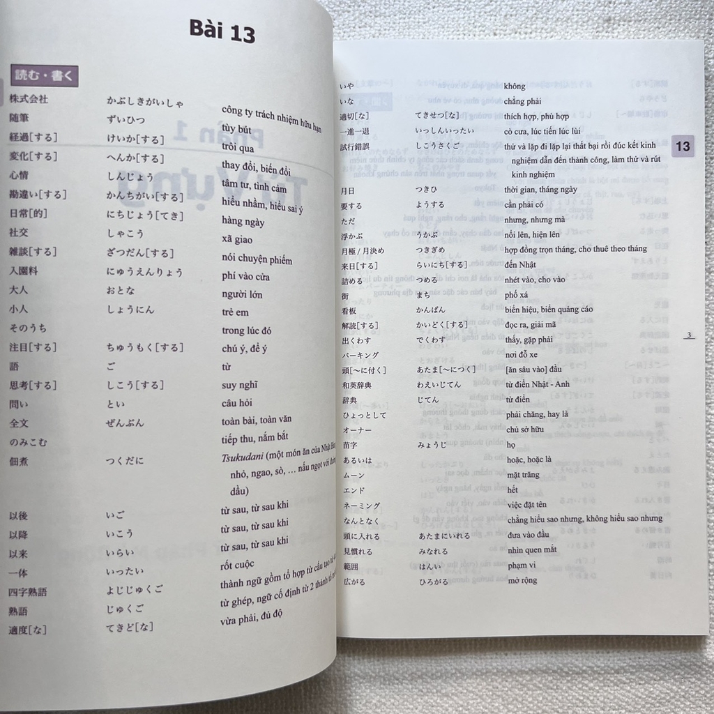 Minna No Nihongo Trung Cấp 2 – Bản Dịch Tiếng Việt