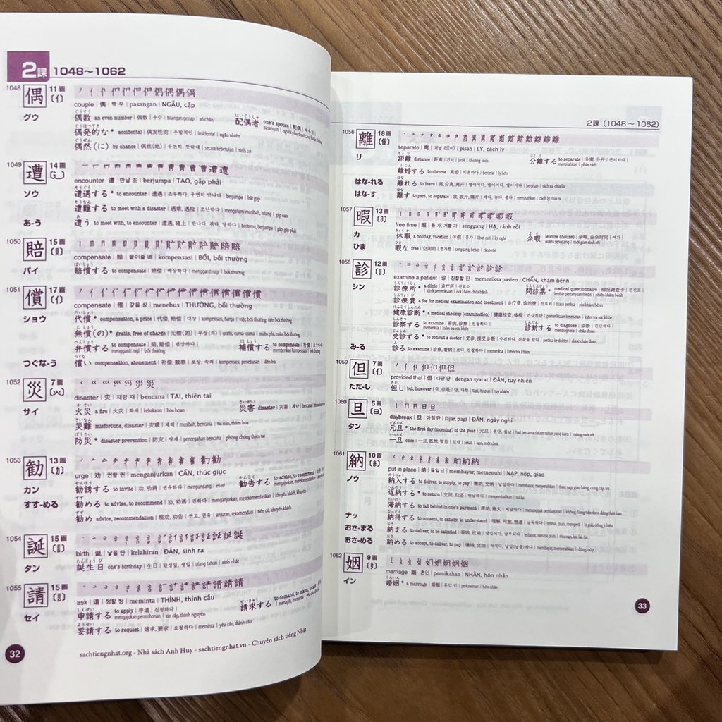 1000 Kanji - Sách giáo khoa chữ Hán Trình độ N1- Phiên bản tiếng Việt