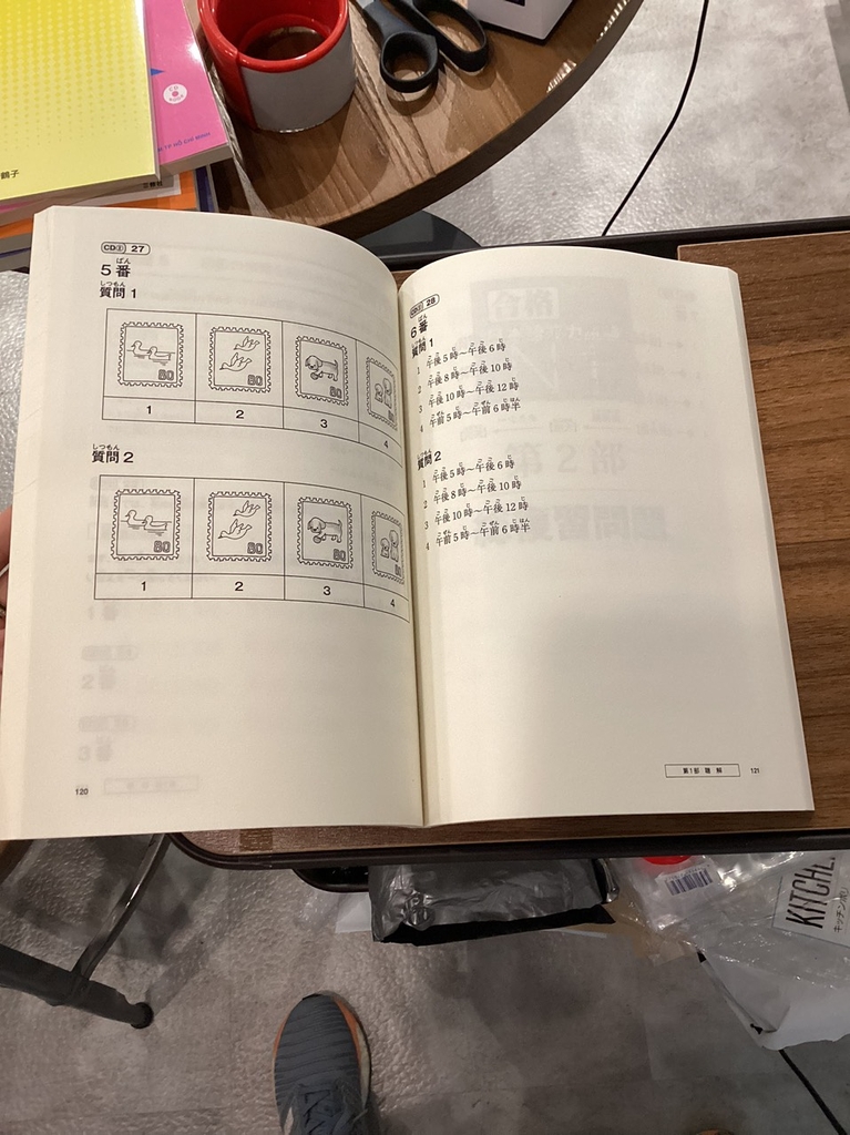 Gokakudekiru N1- Sách luyện thi tổng hợp N1 (Sách+CD)