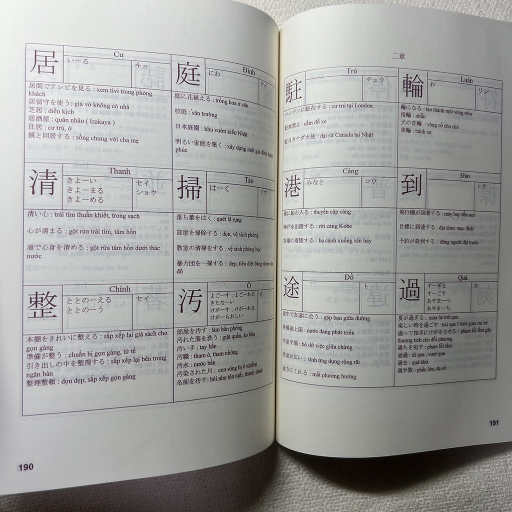 Kanji masuta N2 – Dịch tiếng việt
