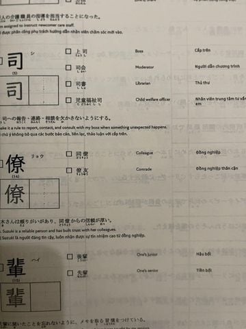 Kaigo từ vựng và Hán tự N1.2 ngành Điều dưỡng – Hộ lý