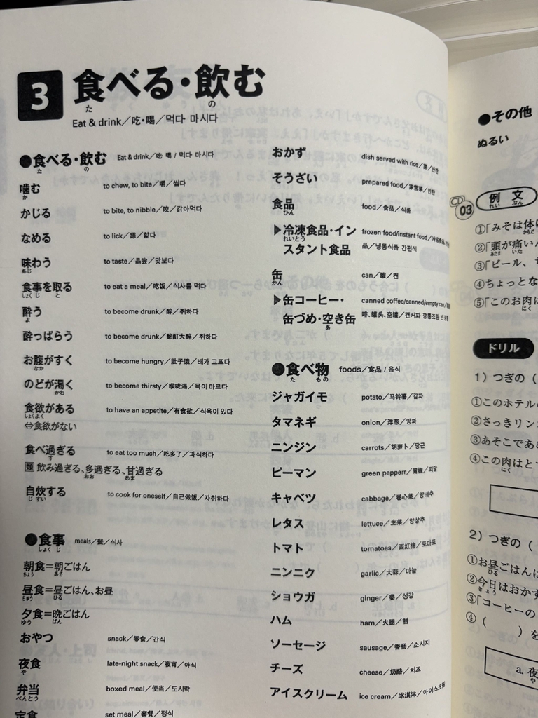 Supido Từ Vựng N3