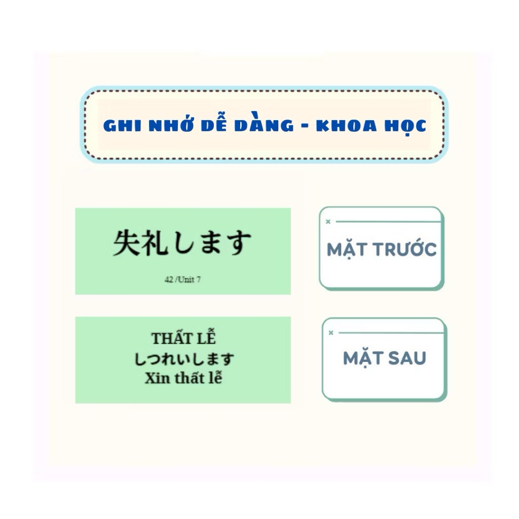 Bộ flashcard Học Kanji - Từ Vựng N5 (Bài 1 - 25)