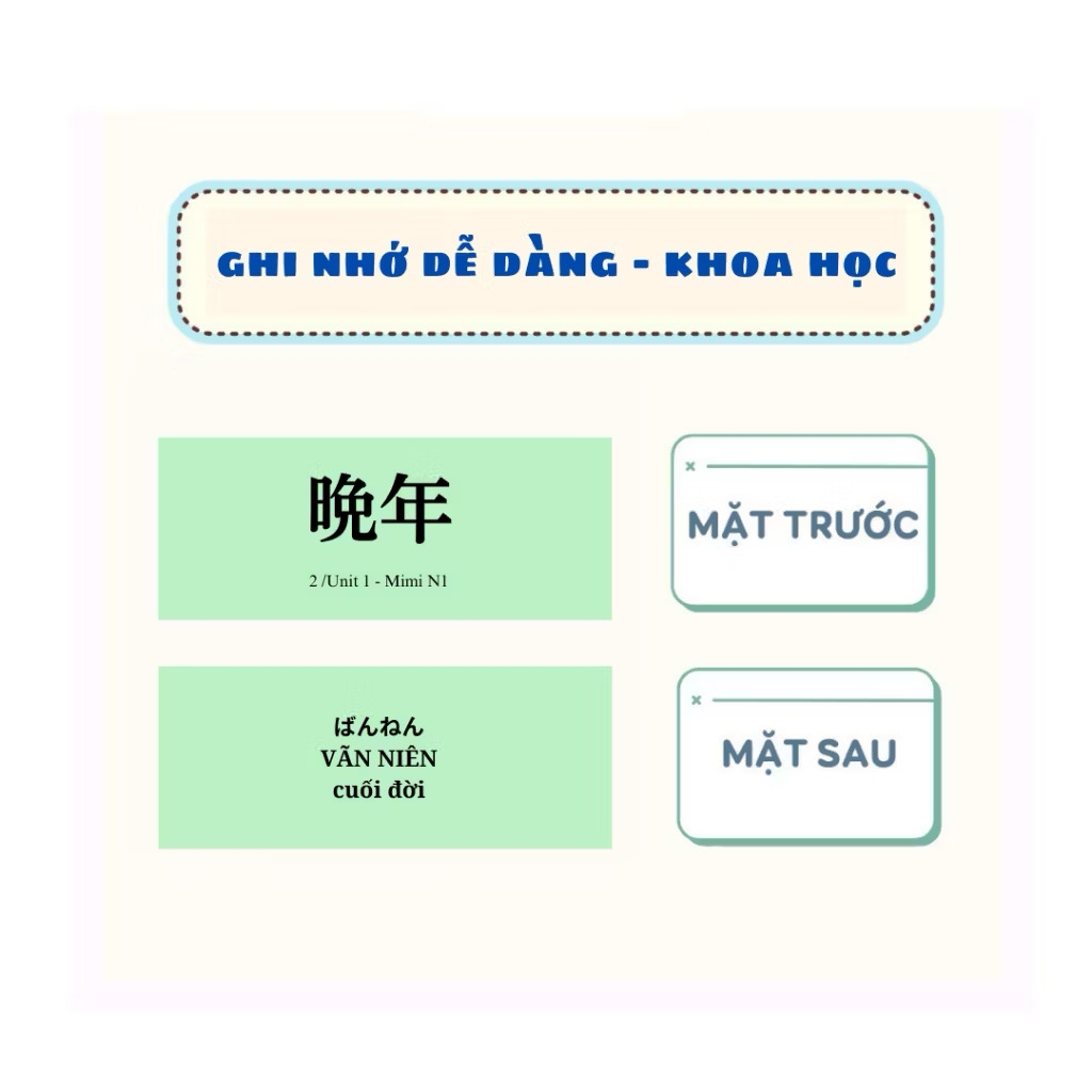 Thẻ Flashcard Từ Vựng Mimikara Oboeru N1
