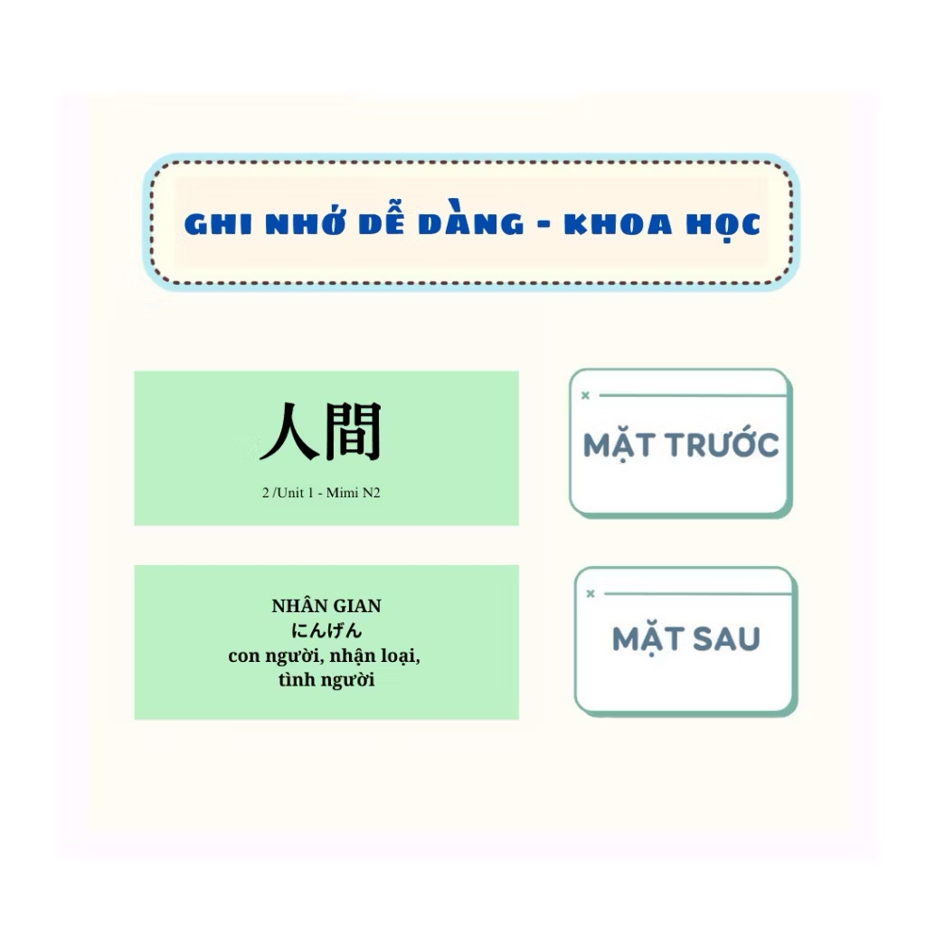 Thẻ Flashcard Từ Vựng Mimikara Oboeru N2 (12 Xâu)