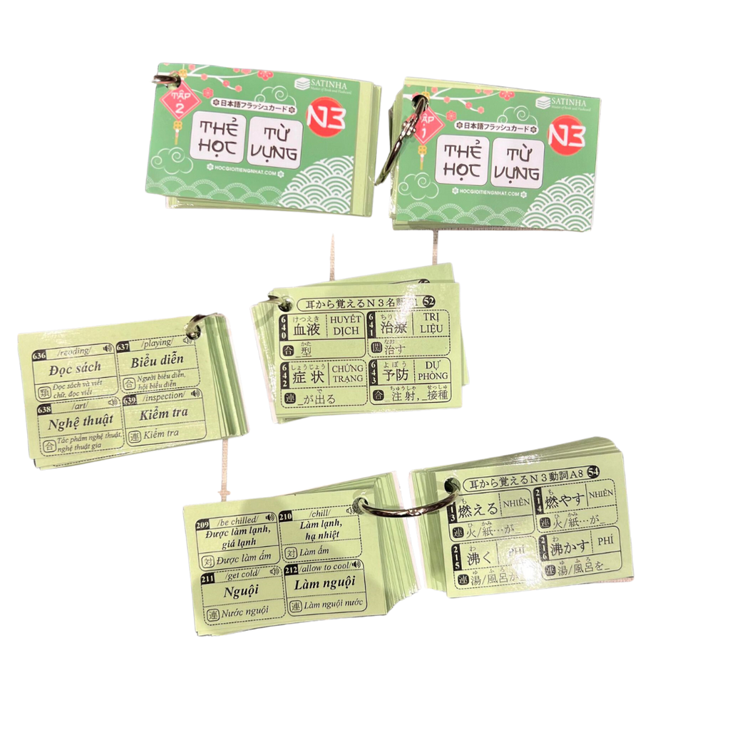 Flashcard từ vựng N3 Mimikara oboeru - thẻ học tiếng Nhật