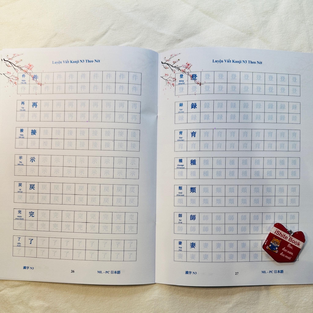 Luyện Viết Kanji N3