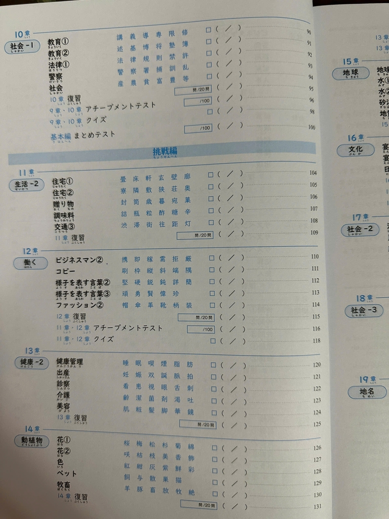 Kanji Masuta N2- Tái bản